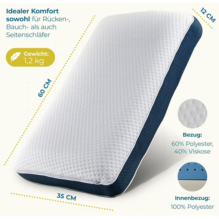 Ортопедична подушка The Flow Pillow Ергономічна подушка для голови від болю в шиї з піни з ефектом пам&39яті - двостороння подушка 2-в-1, подушка для підтримки шиї для сну на боці та на спині, один предмет (подушка для голови)