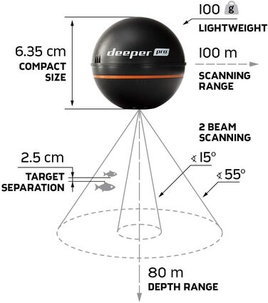 Розумний ехолот Deeper PRO - Wi-Fi ехолот для рибалок на байдарках і човнах