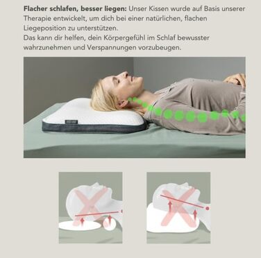 Ортопедична подушка для шиї та полегшення болю в шиї, 40x55 см Ергономічна подушка для сну з регульованою висотою Середньої та жорсткої жорсткості Дихаюча та придатна для прання