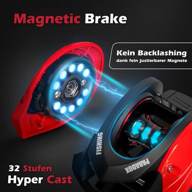 М I 10-20 г / 15-40 г / 20-60 г I з котушкою Hyper Cast Baitcast I Вудка Baitcast для щуки Baitcaster Combo для рибалок-правшів 210 15-40 г Baitcast Combo, 2.10