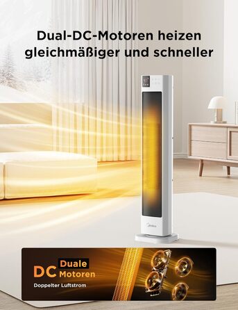 Енергозберігаючий тихий тепловентилятор Midea NTH20-22GR(WH) з пультом дистанційного керування, керамічний тепловентилятор PTC 200