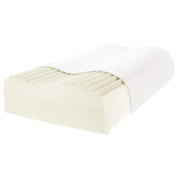 Подушка для шиї Ecco 2 з індивідуальним регулюванням висоти для сну на спині та на боці