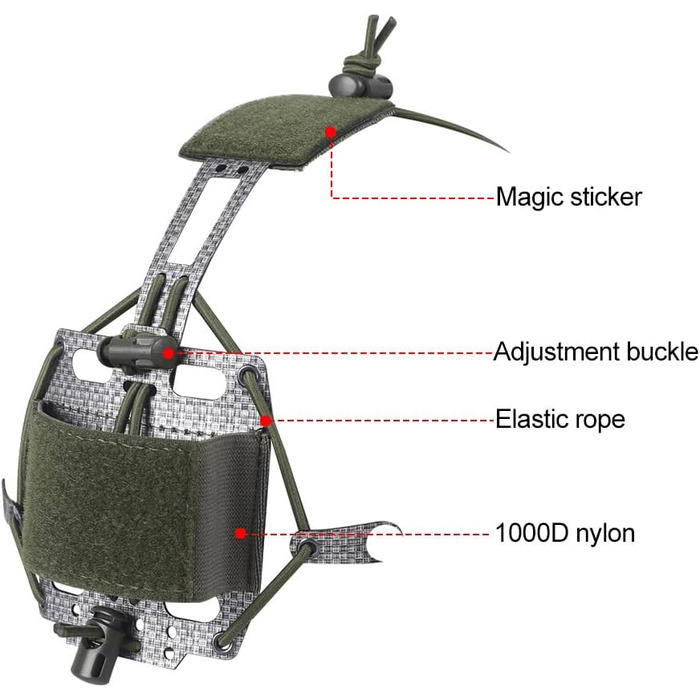 Підсумок для батареї тактичного шолома NVG, підсумок для батареї страйкбольного шолома з кріпленням на липучці та петлі для системи утримання батареї PVS31, армійський зелений