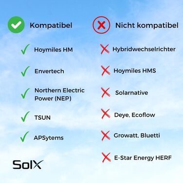 З'єднувальний кабель SolX - Розетка Betteri BC01 - для 1-фазних інверторів - Зроблено в Німеччині 2м