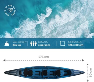 Надувний каяк Wattsup серія Torpedo, 3-місний 476 x 80 см (15&396 x 31 дюйм) 100 високий тиск/крапельний стібок повний комплект весло з двома сидінням, насос, сумка для перенесення до 235 кг синій