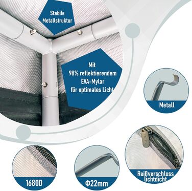 Міцний гроубокс для вирощування в приміщенні з тканиною 1680D, світлонепроникний, з відбиваючим майларом, сталевим каркасом, ідеальний для домашнього вирощування та гідропоніки, 80x80x180