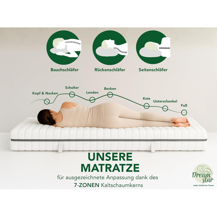 Матрац DREAMSTAR Vital Silver XXL з холодної піни, висота 24 см Ергономічний 7-зонний матрац, 90 x 200 см, рівень жорсткості H3 Гіпоалергенний та антибактеріальний Знімний чохол, який можна прати Сертифіковано Oeko-Tex (24 см, 90 x 200 см) H3 90 x 200 см