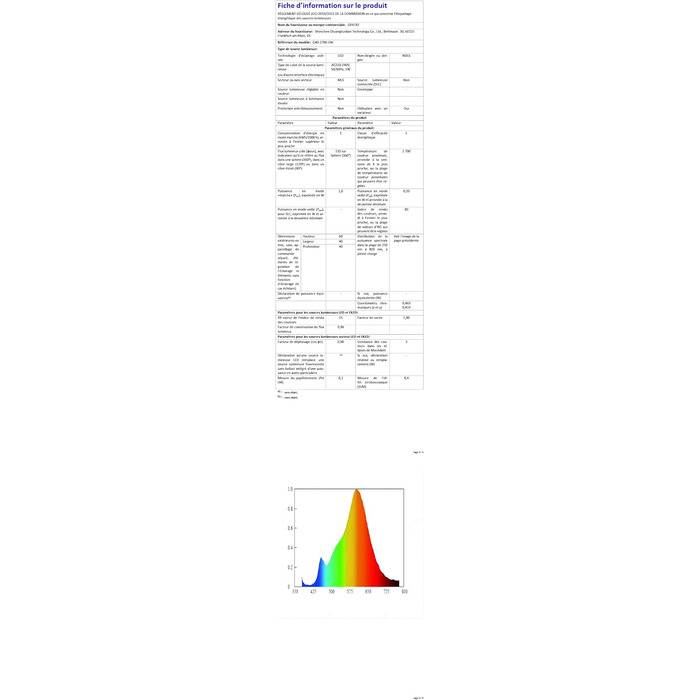 Світлодіодні казкові вогні GPATIO на відкритому повітрі, 18M казкові вогні на відкритому повітрі з 30 Теплі білі пластикові лампоч