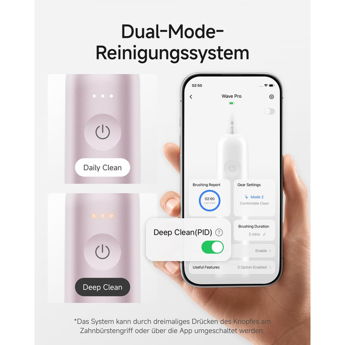 Звукова зубна щітка Laifen Wave Pro з 6 режимами чищення та акумулятором на 70 днів, 60 осциляції, контроль тиску, 2 інтелектуальні насадки (Алюмінієво-рожевий)