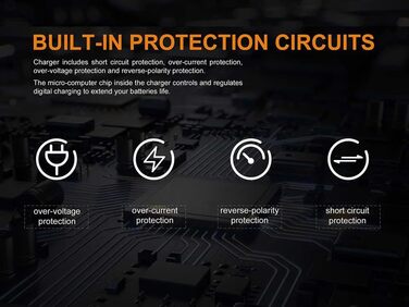 Розумний зарядний пристрій Fenix Are-D1 з одним відсіком для NiMH та Li-ion акумуляторів, чорний