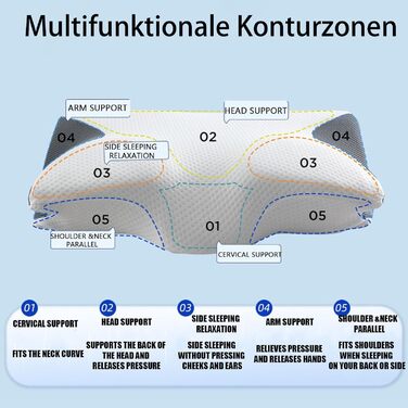 Універсальна подушка Dreamsleepz, подушка Dream Sleepz, ергономічна подушка для шиї, подушка для підтримки шиї, для сну на боці, спині та животі (чорна)