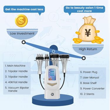 Масажер від целюліту Cozion 40K для схуднення 4 в 1 радіочастотна машина краси для обличчя та тіла, що зміцнює та моделює підтяжку шкіри