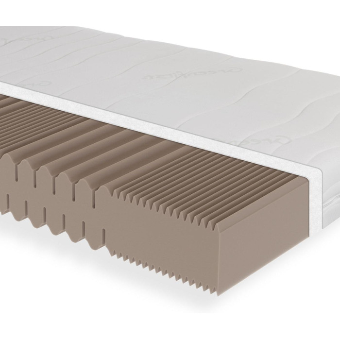 Матрац 90x200, висота 18 см, рівень жорсткості H4, 7-зонний матрац з холодної піни 90x200 см, антибактеріальний чохол Active Greenfirst, ідеально підходить для алергіків, можна прати, має 4-сторонню блискавку H4 90 x 200 см