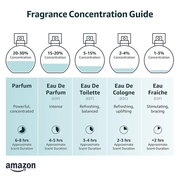 Мл 100 мл (1 упаковка), 100