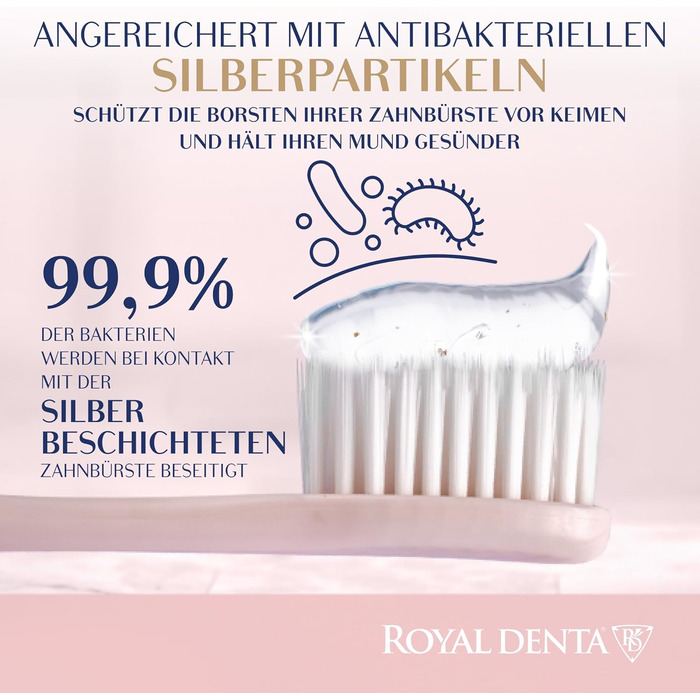 Супер м'яка зубна щітка 4 шт. и Royal Denta зі срібною щетиною для антибактеріального ефекту, ідеальний догляд за чутливими зубами (4 упаковки)