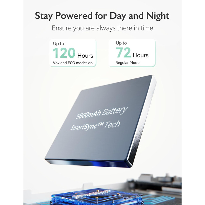 Відеоняня Momcozy, 5,5-дюймовий 1080P Full HD радіоняня з камерою без Wi-Fi, інфрачервоне нічне бачення 5800 мАг акумулятор на 120