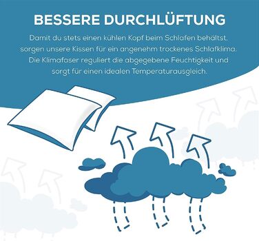 Подушка Medicate з мікрофібри від алергії 80x80 см - Гіпоалергенна подушка з наповнювачем з порожнистих волокнистих кульок - Подушка 80x80 см - Можна прати при температурі до 95 градусів, зроблено в Німеччині, 80 x 80 см