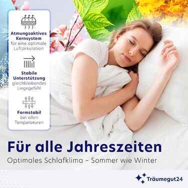 Матрац Trumegut24 з пружинами Pocket Spring 90 x 200 см Висота 21 см Розмір та жорсткість можна вибрати 7-зонна система для ергономічного сну Сертифіковано Oeko-TEX Матрац, що згортається (90x200, H2&H3) 90 x 200 см H2&H3