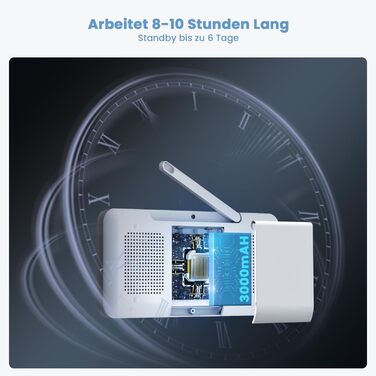 Монітор для дітей із камерою найвищої якості 2K/3MP, 5-дюймовий відеоняня Wi-Fi PTZ 360, ІЧ нічне бачення, автоматичне відстеження