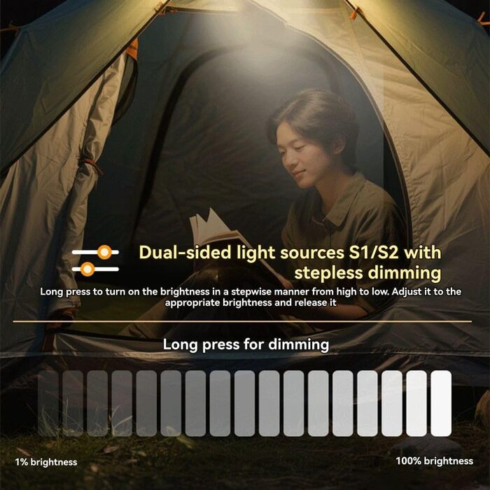 Підвісний світильник портативний магнітний світлодіодний кемпінговий ліхтар акумуляторний смарт-ліхтар наметовий світильник на відкритому повітрі походи без підставки A як зображено