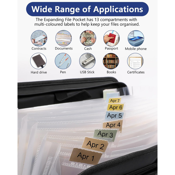 Папка для документів формату А4, вогнетривка коробка для документів, водонепроникна сумка для документів з 13 відділеннями та кількома кишенями для офісу, дому, школи, сумка на блискавці для документів та цінностей