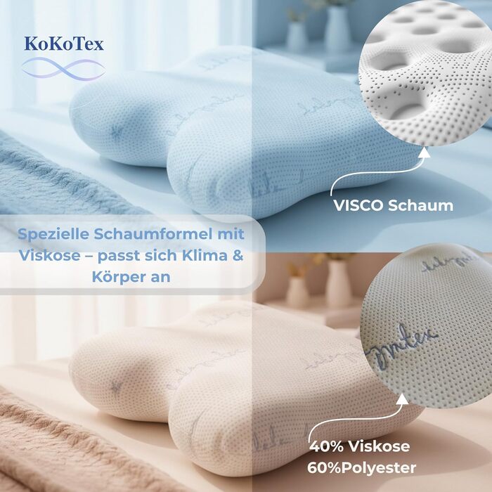 Комфортна ортопедична подушка для шиї ергономічна подушка з піни з ефектом пам&39яті для сну на боці та спині, подушка для здоров&39я від болю в шиї, подушка для сну проти зморшок 554012 см