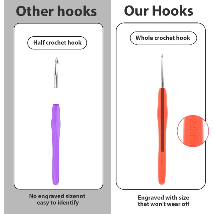 Набір гачків JJUNW з 3 предметів, гачок 2,0 мм 2,5 мм 3,0 мм, металевий гачок з гумовою ручкою, ергономічні гачки з мякою ручкою та високоякісний алюмінієвий гачок для вязання гачком шарфів, светрів, шапок