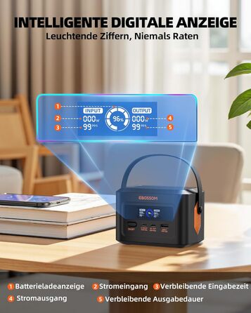 Портативна електростанція H100, сонячний генератор, портативний акумуляторний генератор з РК-дисплеєм. Швидка зарядка LiFePO4 акумулятора ємністю 99,2 Втгод, 3-портовий портативний резервний акумулятор потужністю 120 Вт, для автофургонів та як аварійний г