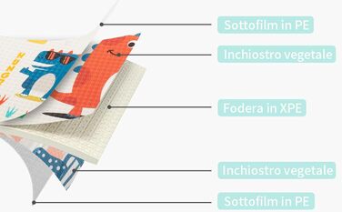 Килимок для повзання Gutsbox Дитячий складний ігровий килимок Дитячий складний дитячий килимок Двосторонній дитячий килимок XPE, водонепроникний нековзний, не містить бісфенолу А та нетоксичний, 120x120x1 см 120x120x1 см Лисиця Динозавр