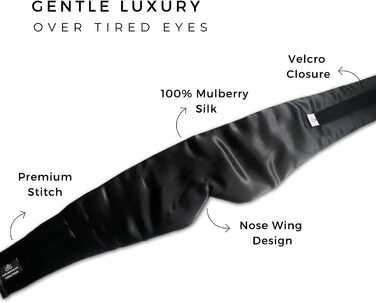 Маска для сну