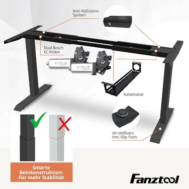 Каркас столу FANZWORK з 2 двигунами Bosch, вантажопідйомність до 100 кг, електричне регулювання висоти, функція пам&39яті, USB-C, кабельний лоток, чорний