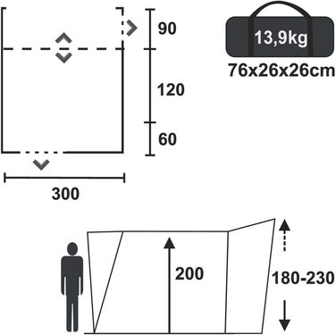 Ваш GEAR Автобусний тент Rimini 300 Дорожній тент для автобусів і мікроавтобусів, включаючи намет, підлогу, автомобільний тунель,