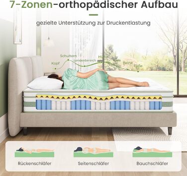 Матрац 160x200 см, пружинний блок кишенькової форми заввишки 25 см, сертифікований Oeko-Tex, ортопедичний пружинний матрац, ергономічний матрац, що згортається в рулон, H3 середньої жорсткості 160 x 200 см