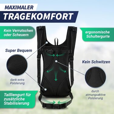 Велосипедний рюкзак SASMO 6L, чорний, ультралегкий, з термовідділенням та сіткою для шолома