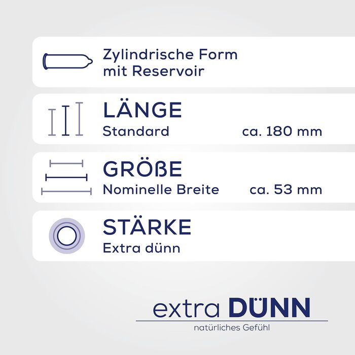 Презервативи Ritex Extra Thin, ультратонкі, 40 шт