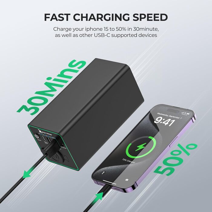 Портативний зарядний пристрій RoyPow Power Bank із штекером для прикурювача 30 Вт PD, USB-C та портом 12 В постійного струму для відеореєстратора, автомобільних пристроїв, ноутбука, MacBook Air, астрофотографії, iPhone, компресорного холодильника (оновлен