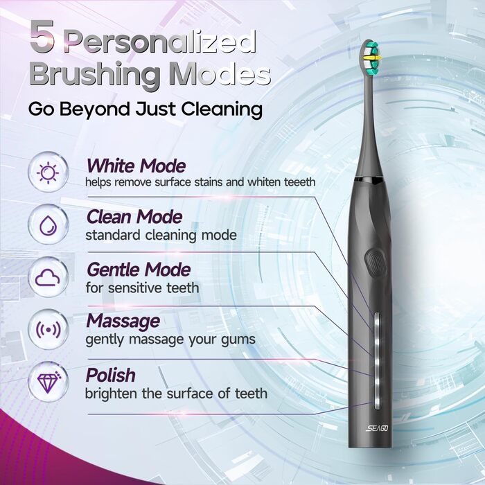 Електрична зубна щітка, Seago Electric Toothbrush with Pressure Sensor, 40000 VPM 8 Soft Brush Heads 5 Modes, Sonic Toothbrush with Toothbrush Holder, Travel Case, for Adults, SG-2752 (чорний)