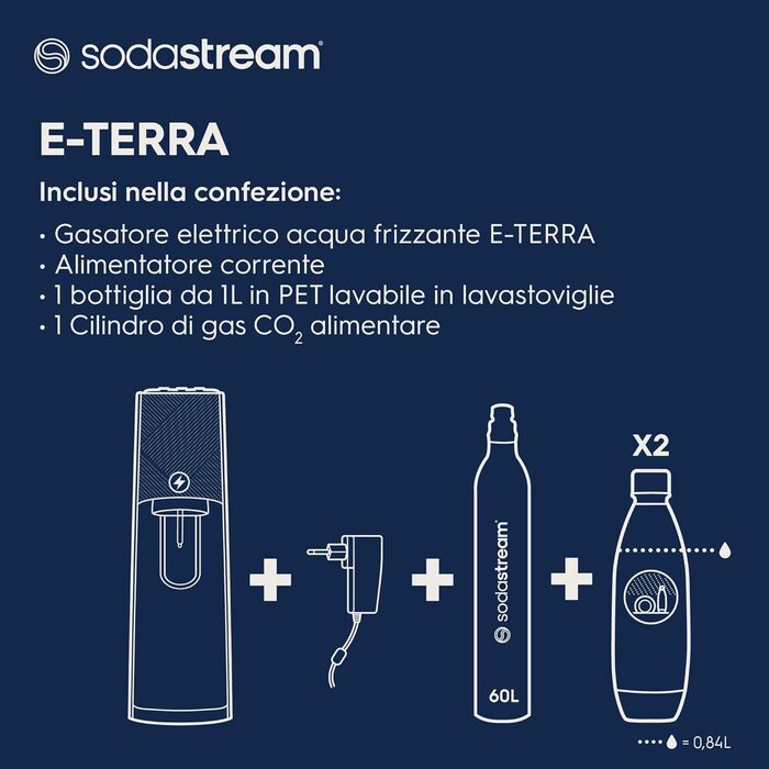 Чорний E-Terra (машина балон газ)