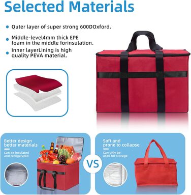 Велика складна сумка-холодильник об&39ємом 38 літрів, термосумка для покупок, вміщує 20 кг, ідеально підходить для ізольованих сумок для покупок, сумок для пікніка та подорожей на природі. Червоного кольору.