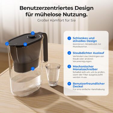 Водяна крапля, фільтр для води, глечик, холодильник, фільтр для води, глечик із фільтром на 3 місяці, 2,5 л, зменшує вміст фтору, хлору тощо, сертифіковано NSF, без бісфенолу А, чорний (замінний фільтр WD-PF-01A Plus)