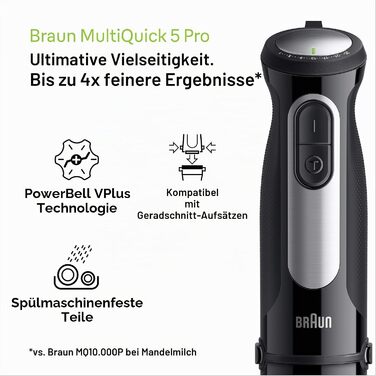 Занурювальний блендер Braun MultiQuick 5 Pro 1000 Вт з міксбекером 600 мл, чорний Модель 2025