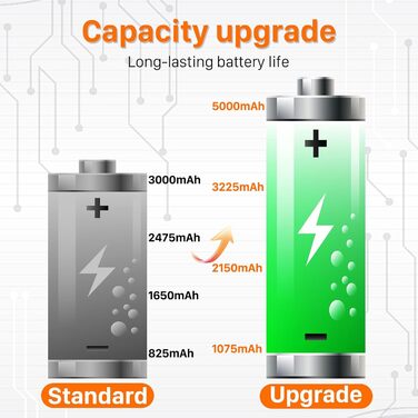 МАг Акумулятор для JBL Flip 4, змінний акумулятор високої ємності, сумісний з JBL Flip 4, акумулятор для Bluetooth-колонки Flip 4 Special Edition, артикул GSP872693 01, 5800