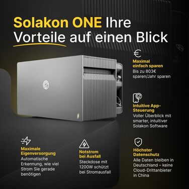 ОДНА універсальна балконна електростанція-накопичувач ємністю 2,11 кВтгод, потужністю 2600 Вт через 4 MPPT, функціями штучного інтелекту, нульовим живленням, єдиною екосистемою додатків, підтримкою plug & play