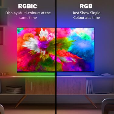 Світлодіодна стрічка RGBIC 2,5 м Підсвічування світлодіодного телевізора Dreamcolor для телевізорів від 32 до 55 дюймів Розумне світлодіодне підсвічування, додаток і пульт дистанційного керування, синхронізація з музикою, світлодіодне світлодіодне освітле