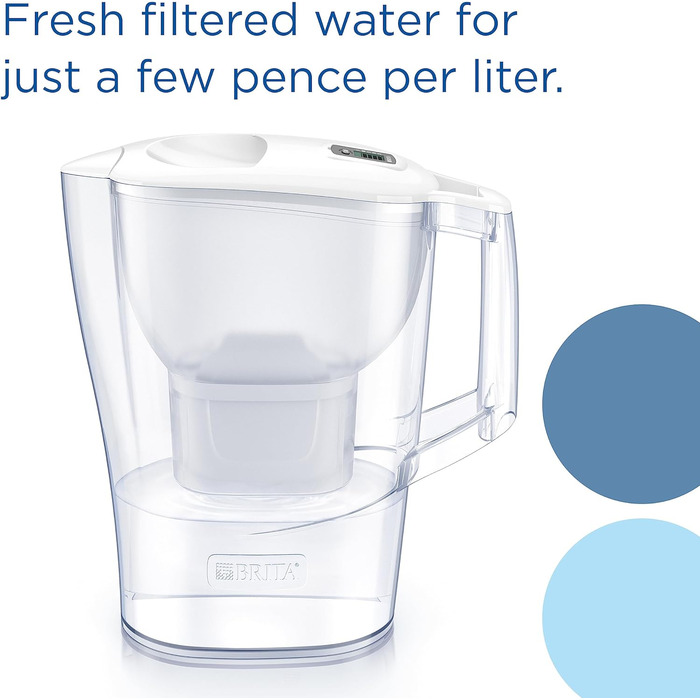 Фільтр для води BRITA Глечик-глечик Aluna білий (2,4 л) в т.ч. картридж MAXTRA PRO All-in-1 фільтр для зменшення вапняного нальоту, хлору, металів, таких як свинець і мідь, а також речовин, що погіршують смак у воді Неодружений