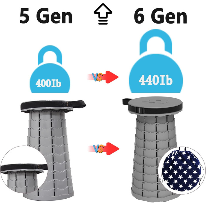 Портативний складаний стілець з подушкою, складний кемпінговий стілець, телескопічний складаний стілець для дорослих для походів, риболовлі, подорожей, барбекю, вантажопідйомність 200 кг з сумкою для перенесення, сірий