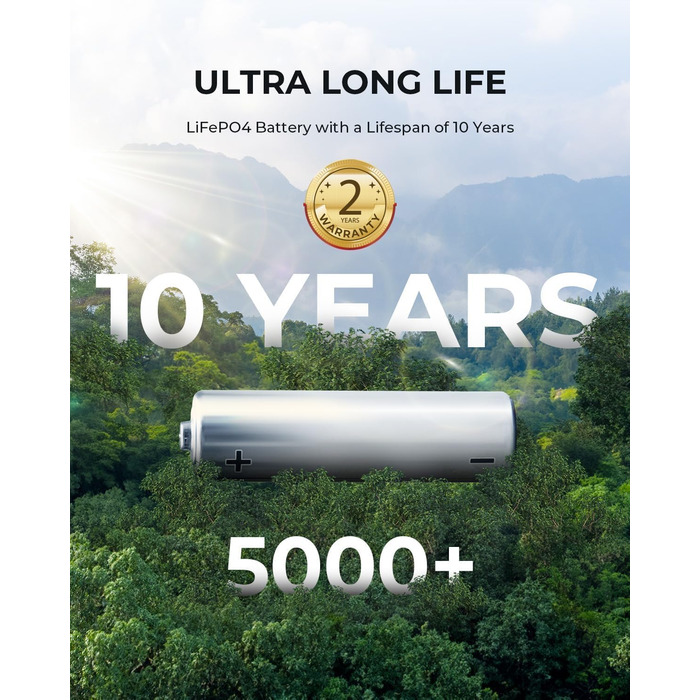 Електростанція OUKITEL P5000 Pro 5120 Втгод, аварійний генератор потужністю 4000 Вт із швидкою зарядкою 1800 Вт, акумулятор LiFePO4, керування за допомогою застосунку, накопичувач енергії для дому, кемпінгу та надзвичайних ситуацій P5000 Pro Set 3