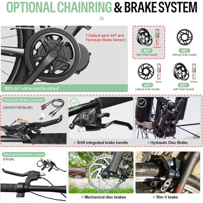 Комплект для переобладнання електровелосипеда Bafang 48 V 250 Вт середнього приводу
