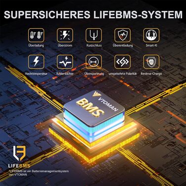 Портативна електростанція VTOMAN FlashSpeed 300, сонячний генератор потужністю 300 Вт - 230 Втгод з акумулятором LiFePO4, вихід 100 Вт USB-C/230 В змінного струму, мобільна станція зберігання енергії для дому, кемпінгу, автофургона, риболовлі