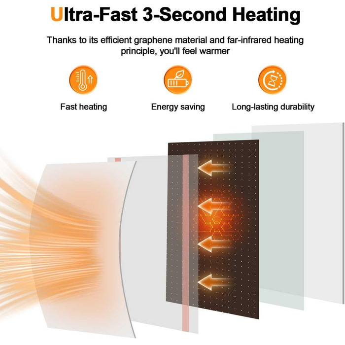 Інфрачервоний обігрівач 180 Вт, настінний інфрачервоний обігрівач до 120 градусів Цельсія для 2-5 м - 1-3 хвилини до робочої температури - сертифіковано TV 10-річна гарантія space 180 Вт - без термостата